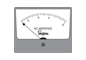 Analog Panel Meters