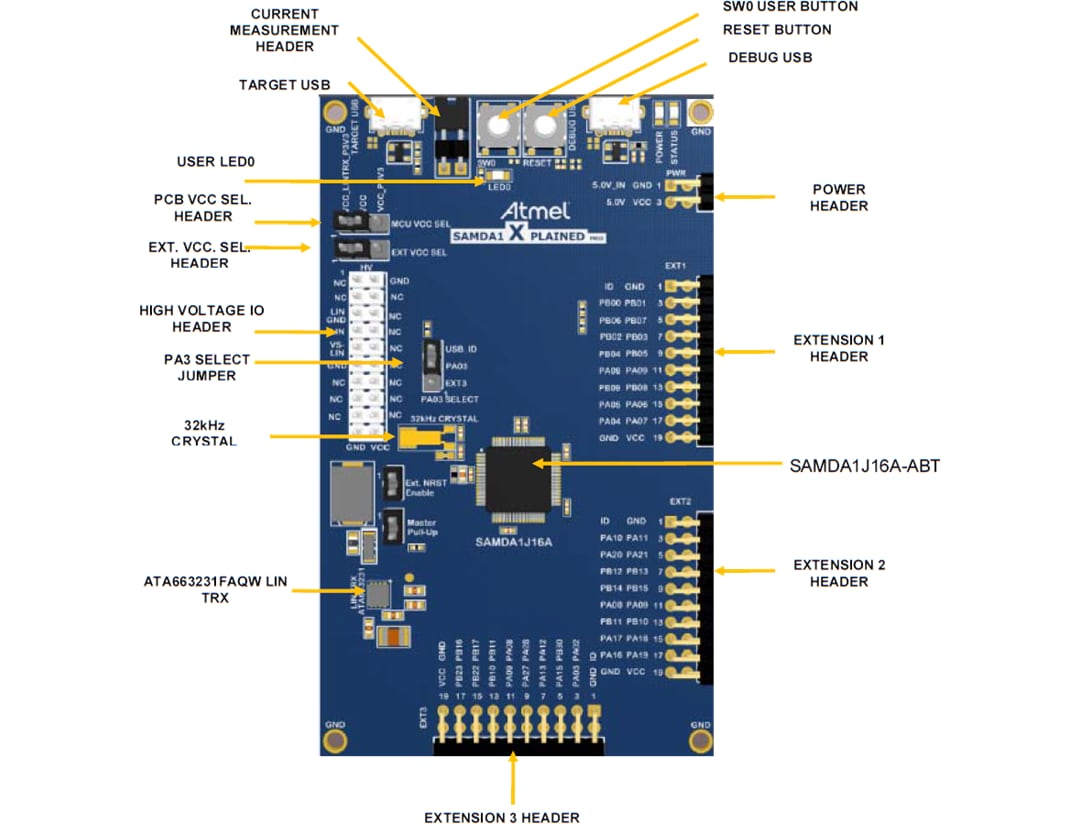 Microchip Technology SAMDA1 Xplained Pro Evaluation Kit (ATSAMDA1-XPRO) Microchip Technology SAMDA1 Xplained Pro Evaluation Kit (ATSAMDA1-XPRO)