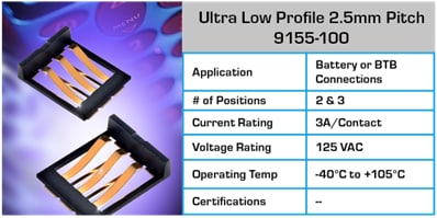Chart - KYOCERA AVX Board-To-Board Connectors Chart - KYOCERA AVX Board-To-Board Connectors