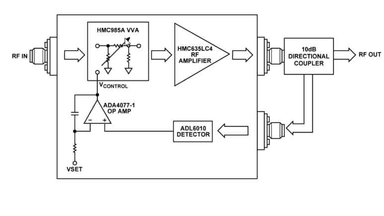 Block Diagram - Analog Devices Inc. EVAL-CN0390-EB1Z Circuit Evaluation Board Block Diagram - Analog Devices Inc. EVAL-CN0390-EB1Z Circuit Evaluation Board