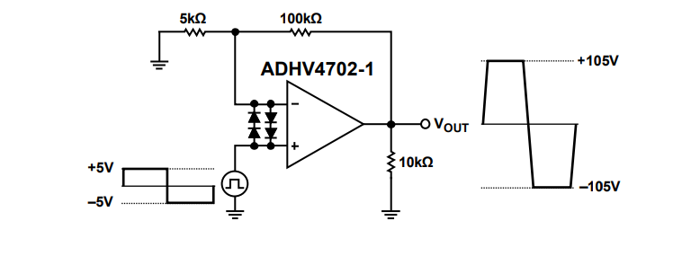 Application Circuit Diagram - Analog Devices Inc. ADHV4702-1 24V to 220V Precision Amplifiers Application Circuit Diagram - Analog Devices Inc. ADHV4702-1 24V to 220V Precision Amplifiers