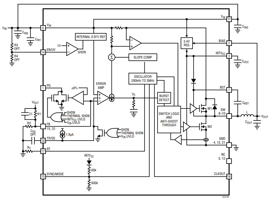 Block Diagram - Analog Devices Inc. LT8636x/LT8637x Synch Step-Down Regulators Block Diagram - Analog Devices Inc. LT8636x/LT8637x Synch Step-Down Regulators