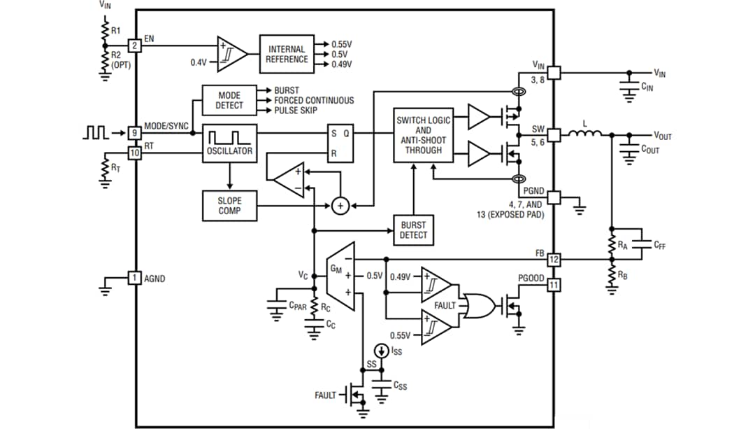 Block Diagram - Analog Devices Inc. LTC3307A/B Step-Down Silent Switcher™ Block Diagram - Analog Devices Inc. LTC3307A/B Step-Down Silent Switcher™