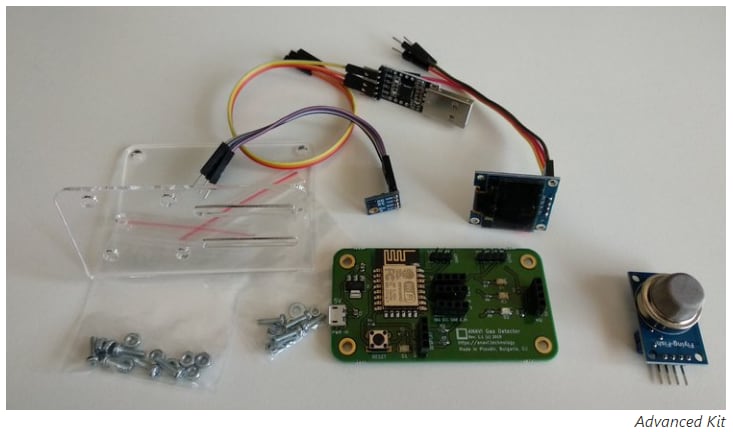 ANAVI Technology Gas Detector & Kits ANAVI Technology Gas Detector & Kits