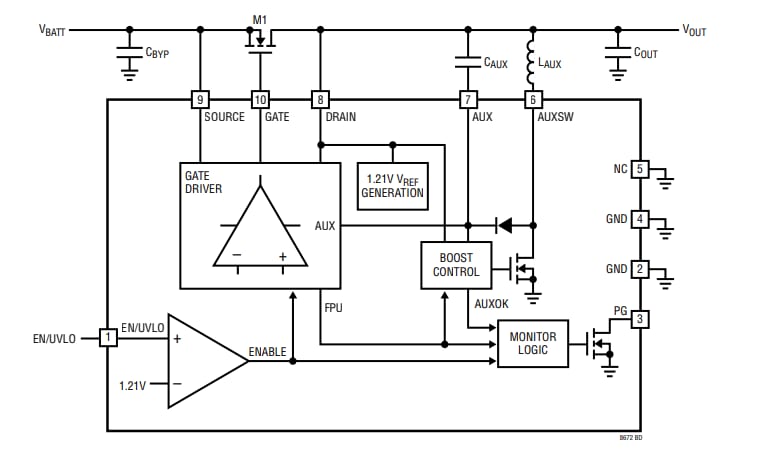 Block Diagram - Analog Devices Inc. LT8672 Active Rectifier Controllers Block Diagram - Analog Devices Inc. LT8672 Active Rectifier Controllers