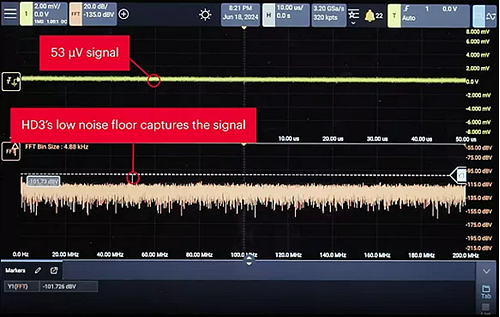 Infographic - Keysight Technologies InfiniiVision HD3 Oscilloscopes