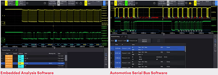 Infographic - Keysight Technologies InfiniiVision HD3 Oscilloscopes